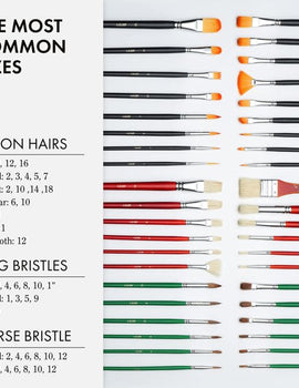 ARTIFY 41 টুকুৰা দীঘল হেণ্ডেল পেইন্ট ব্ৰাছ