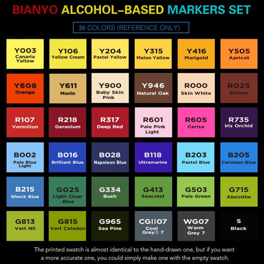 Bianyo Classic Series Alcohol-Based